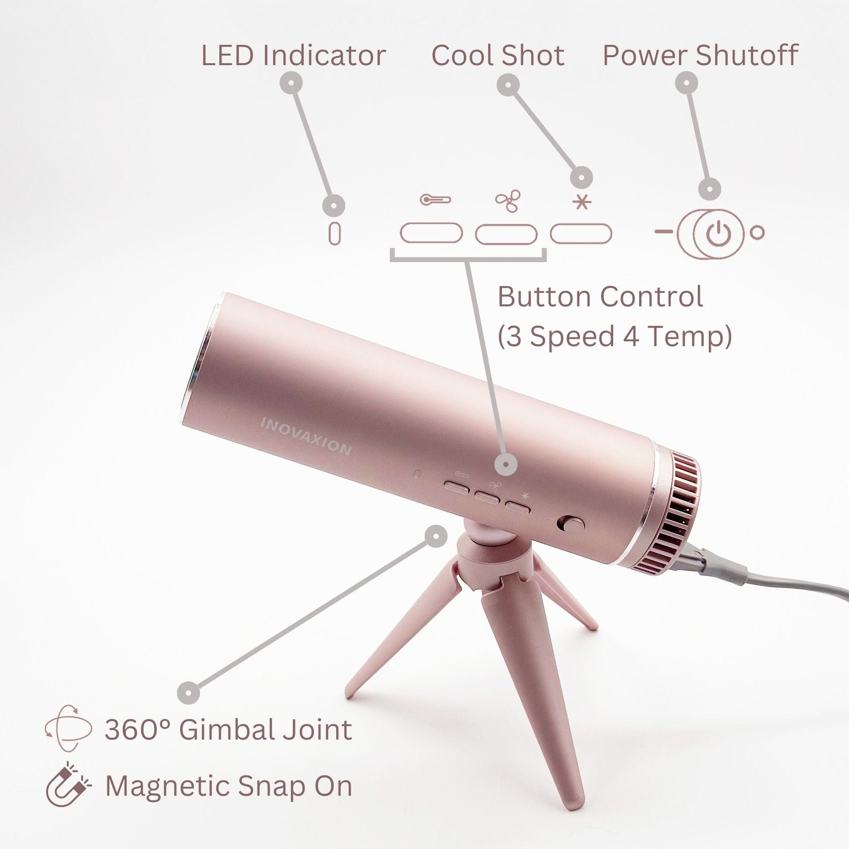 Hands Free Adjustable Highspeed Hair Dryer